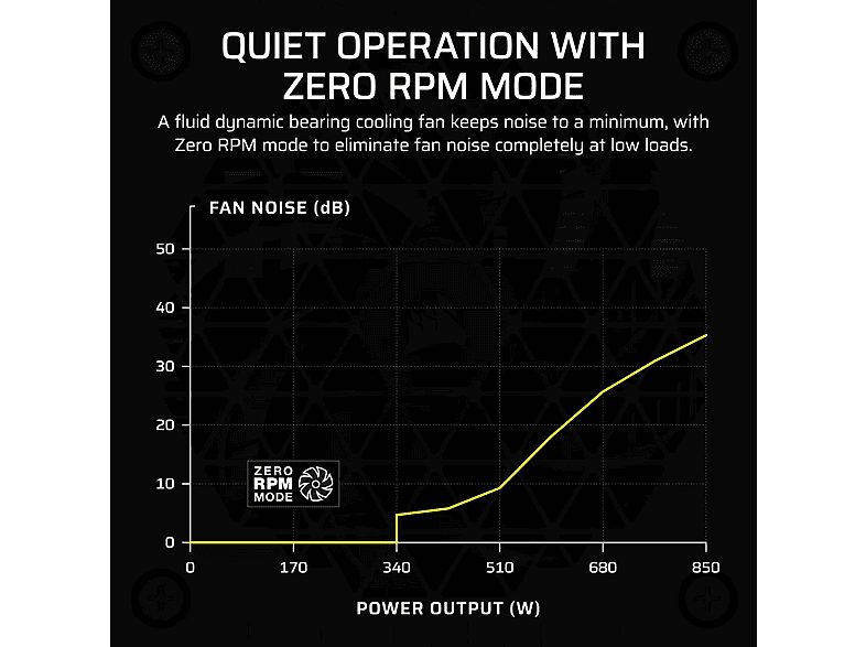 1:fuente-de-alimentacion-pc-sf-series-cp-9020256-eu-corsair-negro-1.jpg|2:fuente-de-alimentacion-pc-sf-series-cp-9020256-eu-corsair-negro-2.jpg|3:fuente-de-alimentacion-pc-sf-series-cp-9020256-eu-corsair-negro-3.jpg|4:fuente-de-alimentacion-pc-sf-series-c