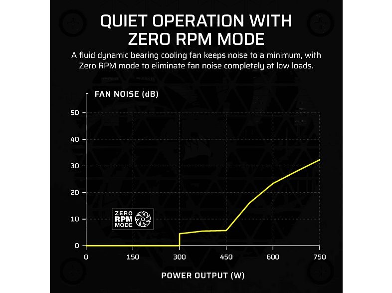 1:fuente-de-alimentacion-pc-sf-series-cp-9020284-eu-corsair-negro-1.jpg|2:fuente-de-alimentacion-pc-sf-series-cp-9020284-eu-corsair-negro-3.jpg|3:fuente-de-alimentacion-pc-sf-series-cp-9020284-eu-corsair-negro-4.jpg|4:fuente-de-alimentacion-pc-sf-series-c