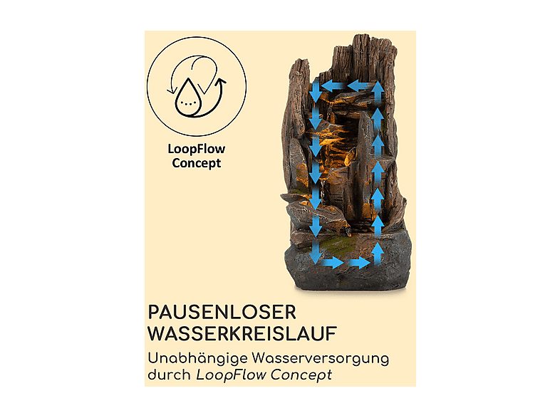 1:fuente-para-jardin-blumfeldt-mystic-tree-1.jpg|2:fuente-para-jardin-blumfeldt-mystic-tree-2.jpg|3:fuente-para-jardin-blumfeldt-mystic-tree-3.jpg|4:fuente-para-jardin-blumfeldt-mystic-tree-4.jpg|5:fuente-para-jardin-blumfeldt-mystic-tree-5.jpg|6:fuente-p