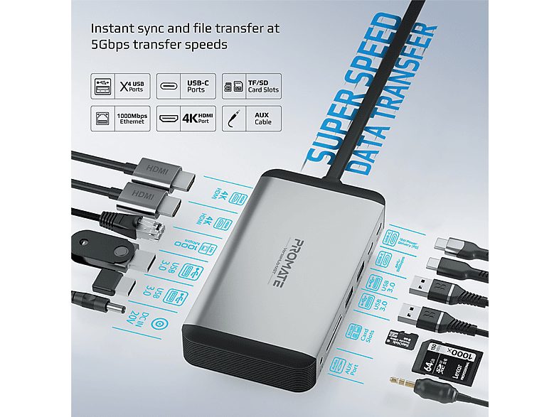 1:hub-usb-c-mst-multi-pantalla-monitores-duales-versahub-mst-100w-13-en-1-hdmi-4k-dual-3840216060hz-conector-usb-c-dual-para-macbook-promate-gris-1.jpg|2:hub-usb-c-mst-multi-pantalla-monitores-duales-versahub-mst-100w-13-en-1-hdmi-4k-dual-3840216060hz-con