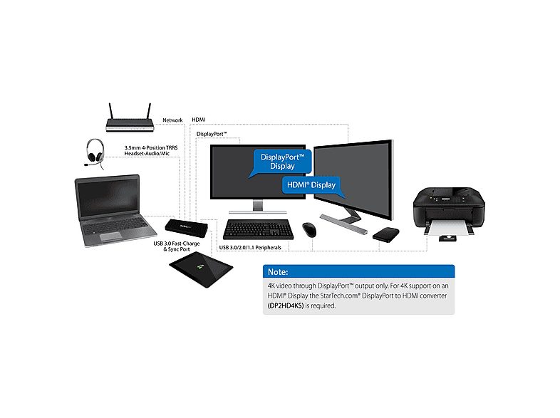 1:hub-usb-usb3dockhdpc-startech-negro-1.jpg|2:hub-usb-usb3dockhdpc-startech-negro-2.jpg|3:hub-usb-usb3dockhdpc-startech-negro-3.jpg|4:hub-usb-usb3dockhdpc-startech-negro-4.jpg|5:hub-usb-usb3dockhdpc-startech-negro-5.jpg|6:hub-usb-usb3dockhdpc-startech-neg