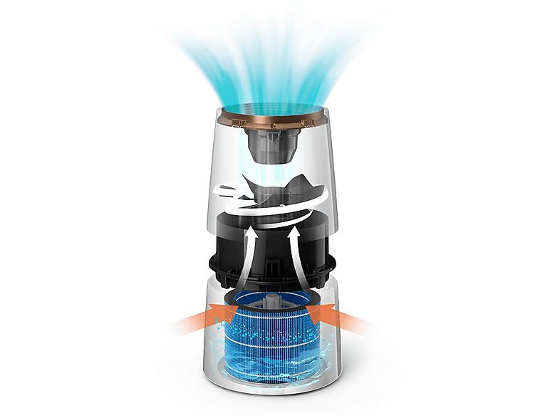 1:humidificador-philips-3000-series-hu391810-18-l-45-m-negro-1.jpg|2:humidificador-philips-3000-series-hu391810-18-l-45-m-negro-2.jpg|3:humidificador-philips-3000-series-hu391810-18-l-45-m-negro-3.jpg|4:humidificador-philips-3000-series-hu391810-18-l-45-m