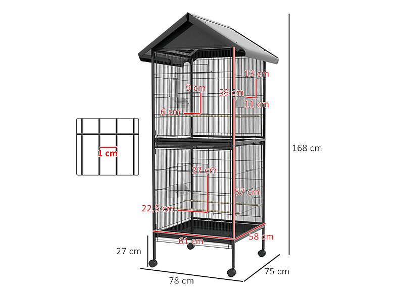 1:jaula-para-pajaros-pawhut-d10-065v01bk-para-pajaro-negro-1.jpg|2:jaula-para-pajaros-pawhut-d10-065v01bk-para-pajaro-negro-2.jpg|3:jaula-para-pajaros-pawhut-d10-065v01bk-para-pajaro-negro-3.jpg|4:jaula-para-pajaros-pawhut-d10-065v01bk-para-pajaro-negro-4