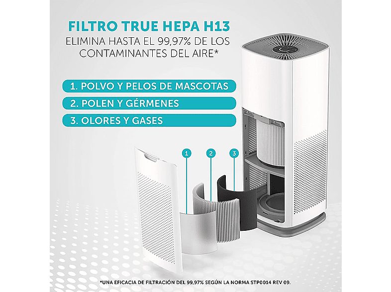 1:purificador-de-aire-breville-tm-360-autosense-42-w-28-m-sistema-de-filtracion-360-en-3-etapas-blanco-1.jpg|2:purificador-de-aire-breville-tm-360-autosense-42-w-28-m-sistema-de-filtracion-360-en-3-etapas-blanco-2.jpg|3:purificador-de-aire-breville-tm-360