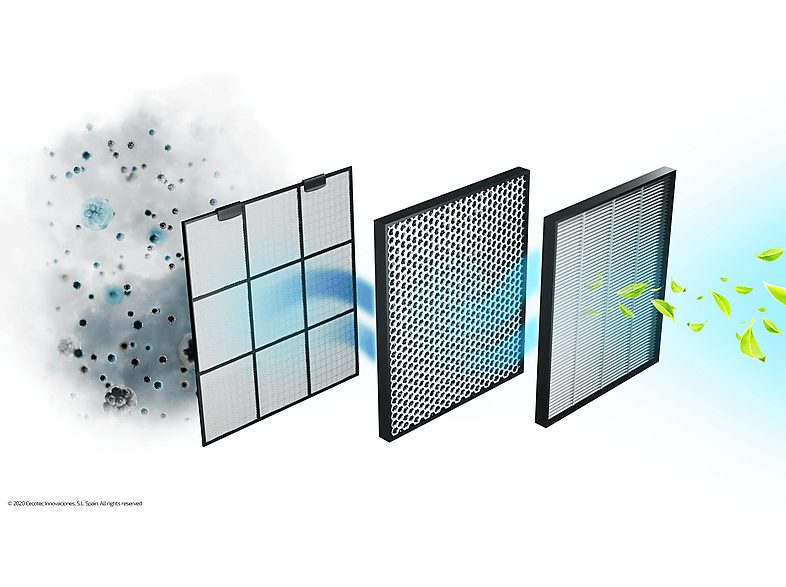 1:purificador-de-aire-cecotec-totalpure-7500-connected-60-w-200-m-4-velocidades-led-wi-fi-blanco-1.jpg|2:purificador-de-aire-cecotec-totalpure-7500-connected-60-w-200-m-4-velocidades-led-wi-fi-blanco-2.jpg|3:purificador-de-aire-cecotec-totalpure-7500-conn