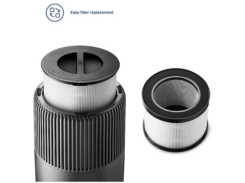 1:purificador-de-aire-clean-air-optima-mas-inteligente-ca-503t-compact-smart-22-w-titanio-1.jpg|2:purificador-de-aire-clean-air-optima-mas-inteligente-ca-503t-compact-smart-22-w-titanio-2.jpg|3:purificador-de-aire-clean-air-optima-mas-inteligente-ca-503t-