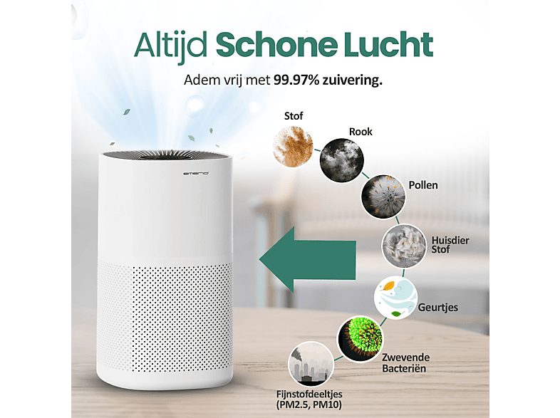 1:purificador-de-aire-emerio-ap-132325-38-w-blanco-1.jpg|2:purificador-de-aire-emerio-ap-132325-38-w-blanco-2.jpg|3:purificador-de-aire-emerio-ap-132325-38-w-blanco-3.jpg|4:purificador-de-aire-emerio-ap-132325-38-w-blanco-4.jpg|5:purificador-de-aire-emeri