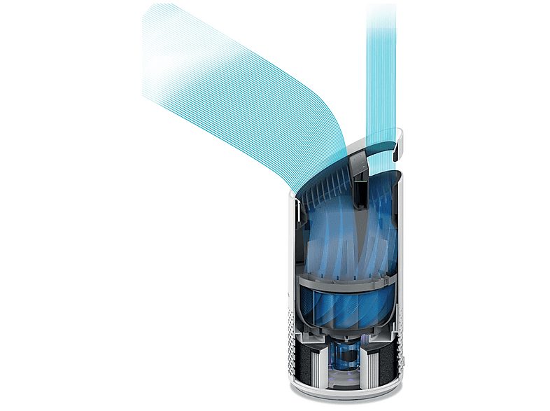 1:purificador-de-aire-leitz-2415112eu-40-w-blanco-1.jpg|2:purificador-de-aire-leitz-2415112eu-40-w-blanco-2.jpg|3:purificador-de-aire-leitz-2415112eu-40-w-blanco-3.jpg|4:purificador-de-aire-leitz-2415112eu-40-w-blanco-4.jpg|5:purificador-de-aire-leitz-241