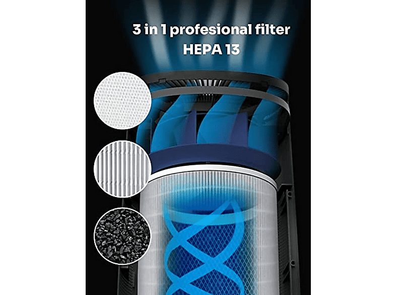 1:purificador-de-aire-mellerware-freshly-50-w-blanco-1.jpg|2:purificador-de-aire-mellerware-freshly-50-w-blanco-2.jpg|3:purificador-de-aire-mellerware-freshly-50-w-blanco-3.jpg|4:purificador-de-aire-mellerware-freshly-50-w-blanco-4.jpg|5:purificador-de-ai