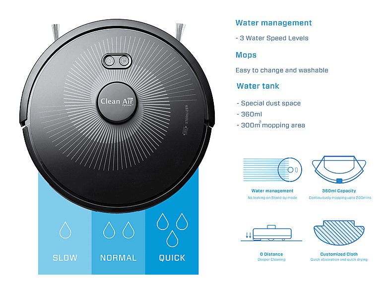 1:robot-aspirador-clean-air-optima-con-funcion-de-fregado-lampara-uvc-rvc-001b-32-w-potencia-de-succion-4-kpa-deposito-600-ml-autonomia-120-min-negro-1.jpg|2:robot-aspirador-clean-air-optima-con-funcion-de-fregado-lampara-uvc-rvc-001b-32-w-potencia-de-suc