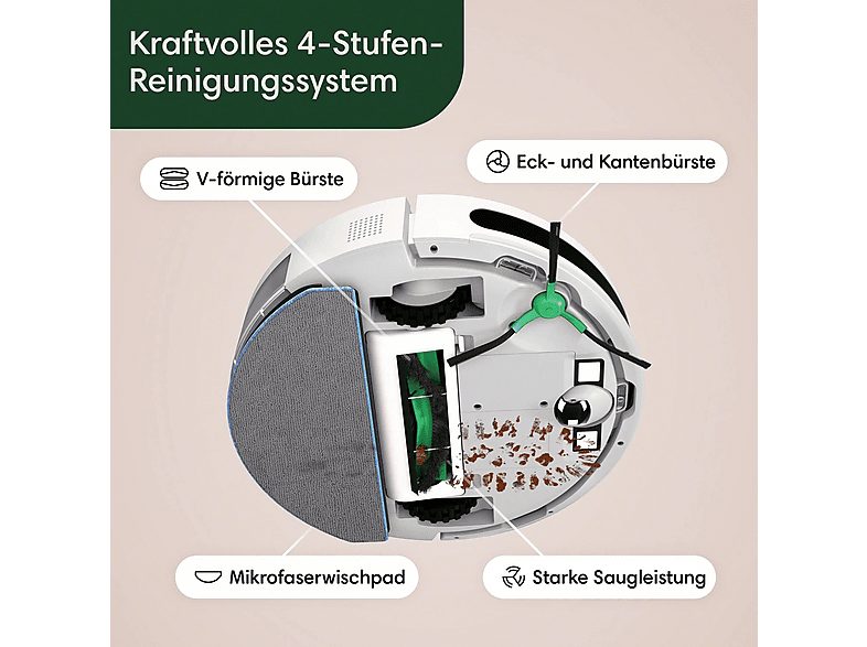 1:robot-aspirador-irobot-y0112-roomba-combo-essential-0-w-deposito-04-l-autonomia-160-min-blanco-1.jpg|2:robot-aspirador-irobot-y0112-roomba-combo-essential-0-w-deposito-04-l-autonomia-160-min-blanco-2.jpg|3:robot-aspirador-irobot-y0112-roomba-combo-essen