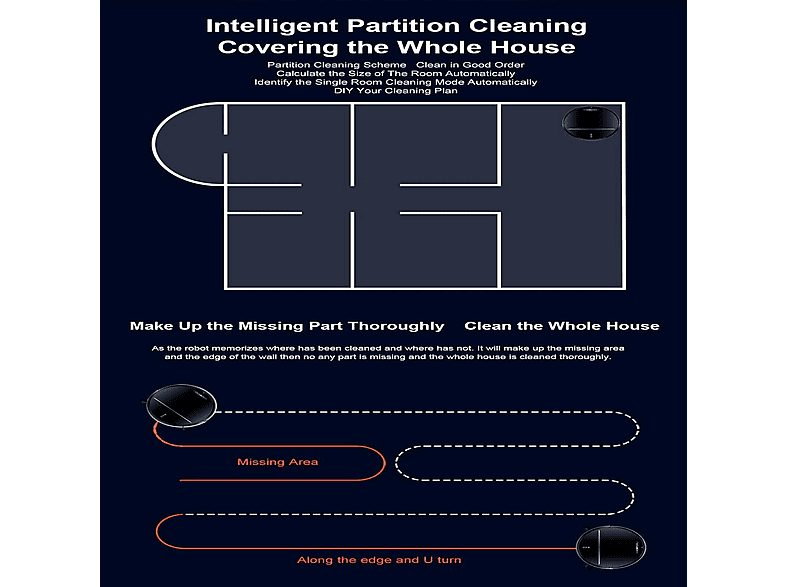 1:robot-aspirador-liectroux-m7s-pro-15-w-deposito-600-ml-autonomia-110-min-negro-1.jpg|2:robot-aspirador-liectroux-m7s-pro-15-w-deposito-600-ml-autonomia-110-min-negro-2.jpg|3:robot-aspirador-liectroux-m7s-pro-15-w-deposito-600-ml-autonomia-110-min-negro-