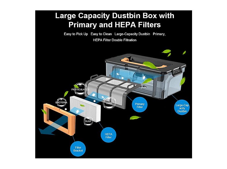 1:robot-aspirador-liectroux-m7s-pro-15-w-deposito-600-ml-autonomia-110-min-negro-1.jpg|2:robot-aspirador-liectroux-m7s-pro-15-w-deposito-600-ml-autonomia-110-min-negro-2.jpg|3:robot-aspirador-liectroux-m7s-pro-15-w-deposito-600-ml-autonomia-110-min-negro-