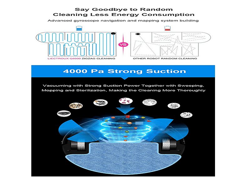 1:robot-aspirador-liectroux-v3s-pro-15-w-autonomia-120min-negro-1.jpg|2:robot-aspirador-liectroux-v3s-pro-15-w-autonomia-120min-negro-2.jpg|3:robot-aspirador-liectroux-v3s-pro-15-w-autonomia-120min-negro-3.jpg|4:robot-aspirador-liectroux-v3s-pro-15-w-auto