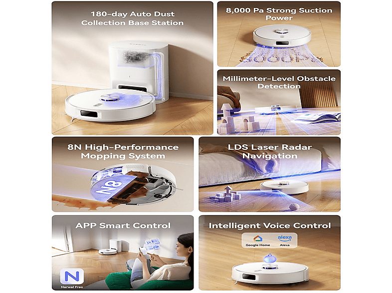1:robot-aspirador-narwal-freo-s-45-w-potencia-de-succion-8-kpa-deposito-250-ml-autonomia-210-min-blanco-1.jpg|2:robot-aspirador-narwal-freo-s-45-w-potencia-de-succion-8-kpa-deposito-250-ml-autonomia-210-min-blanco-2.jpg|3:robot-aspirador-narwal-freo-s-45-