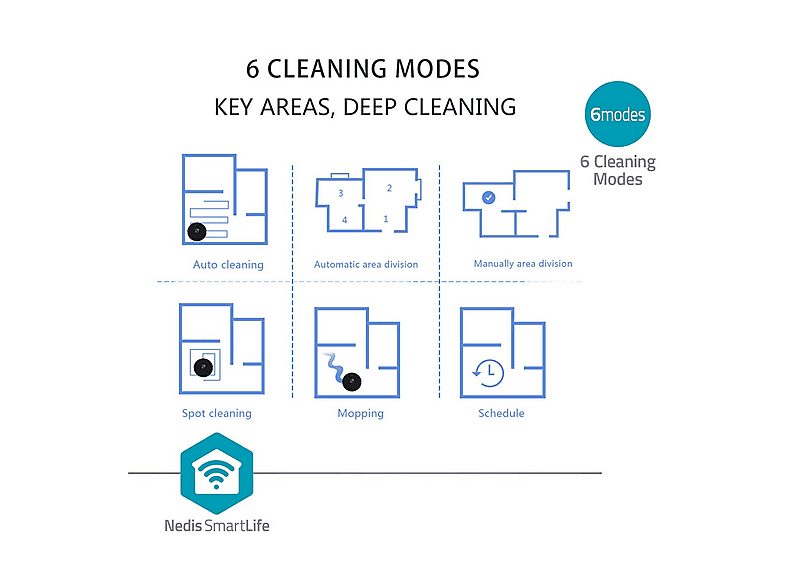 1:robot-aspirador-nedis-wifivcl001cbk-148-v-potencia-de-succion-2000-kpa-deposito-600-ml-autonomia-120-min-negro-1.jpg|2:robot-aspirador-nedis-wifivcl001cbk-148-v-potencia-de-succion-2000-kpa-deposito-600-ml-autonomia-120-min-negro-2.jpg|3:robot-aspirador