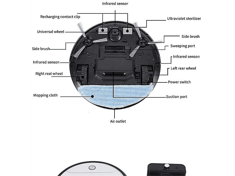 1:robot-aspirador-syntek-barredora-de-recarga-automatica-robot-de-aspiracion-y-arrastre-integrado-autonomia-120-min-blanco-1.jpg|2:robot-aspirador-syntek-barredora-de-recarga-automatica-robot-de-aspiracion-y-arrastre-integrado-autonomia-120-min-blanco-2.j