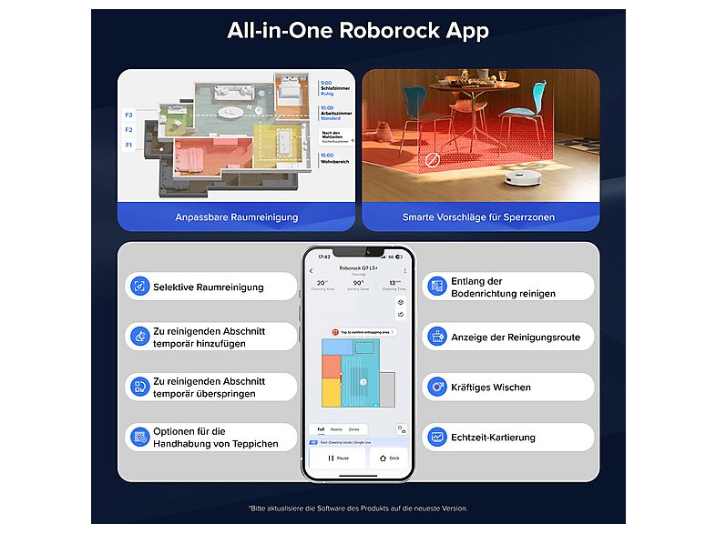 1:robot-aspirador-y-fregasuelos-roborock-q7-bf-40-w-potencia-de-succion-8-kpa-deposito-200-ml-autonomia-150-min-blanco-1.jpg|2:robot-aspirador-y-fregasuelos-roborock-q7-bf-40-w-potencia-de-succion-8-kpa-deposito-200-ml-autonomia-150-min-blanco-2.jpg|3:rob