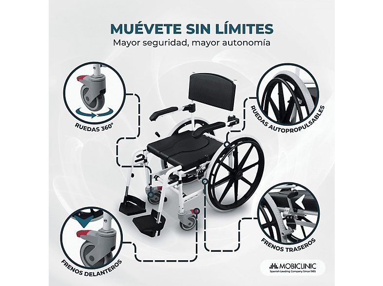 1:silla-de-bano-mobiclinic-caligula-negro-1.jpg|2:silla-de-bano-mobiclinic-caligula-negro-2.jpg|3:silla-de-bano-mobiclinic-caligula-negro-3.jpg|4:silla-de-bano-mobiclinic-caligula-negro-4.jpg|5:silla-de-bano-mobiclinic-caligula-negro-5.jpg|6:silla-de-bano