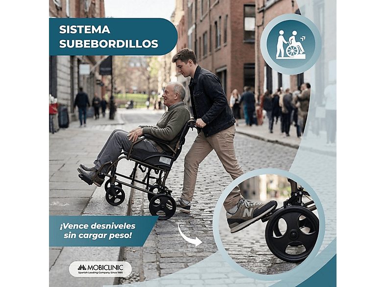 1:silla-de-ruedas-mobiclinic-kefren-gris-1.jpg|2:silla-de-ruedas-mobiclinic-kefren-gris-2.jpg|3:silla-de-ruedas-mobiclinic-kefren-gris-3.jpg|4:silla-de-ruedas-mobiclinic-kefren-gris-4.jpg|5:silla-de-ruedas-mobiclinic-kefren-gris-5.jpg|6:silla-de-ruedas-mo