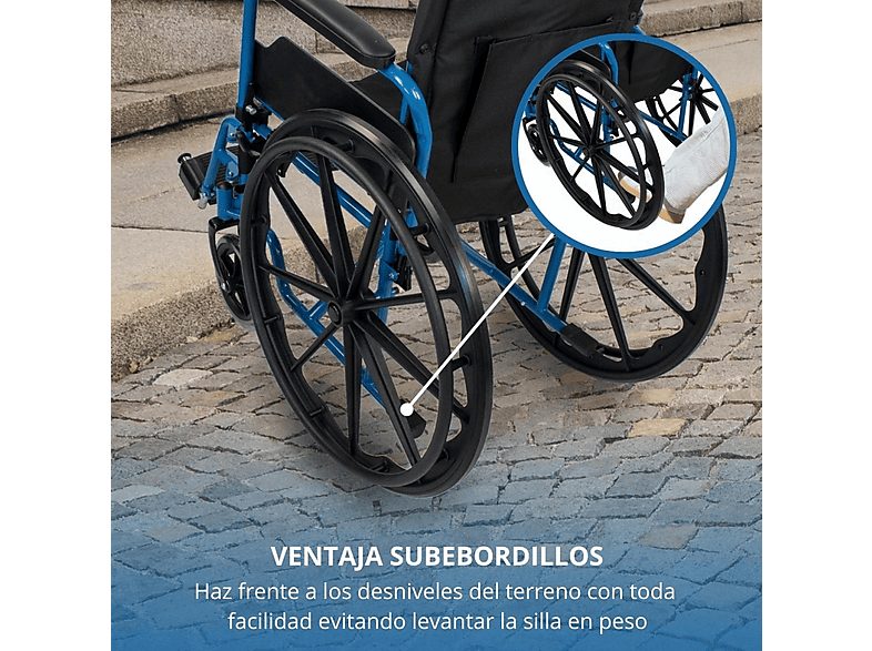 1:silla-de-ruedas-mobiclinic-marsella-azul-1.jpg|2:silla-de-ruedas-mobiclinic-marsella-azul-2.jpg|3:silla-de-ruedas-mobiclinic-marsella-azul-3.jpg|4:silla-de-ruedas-mobiclinic-marsella-azul-4.jpg|5:silla-de-ruedas-mobiclinic-marsella-azul-5.jpg|6:silla-de