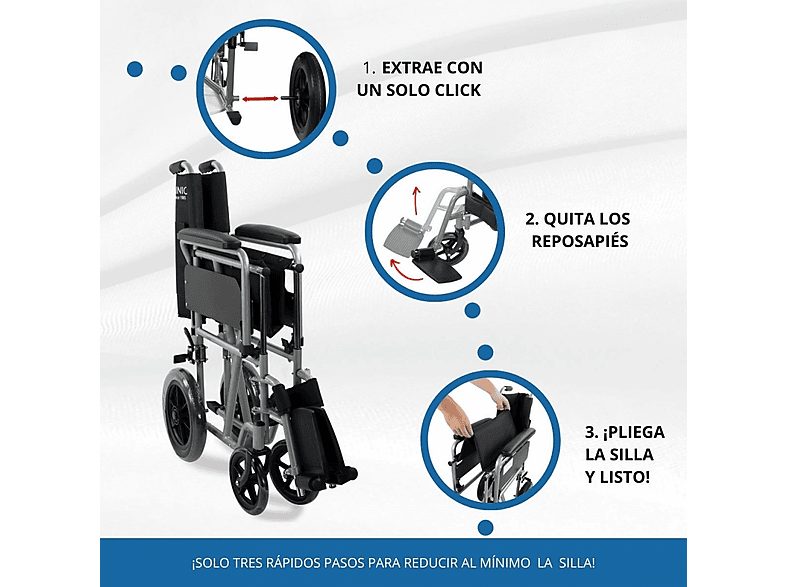 1:silla-de-ruedas-mobiclinic-marsella-gris-1.jpg|2:silla-de-ruedas-mobiclinic-marsella-gris-2.jpg|3:silla-de-ruedas-mobiclinic-marsella-gris-3.jpg|4:silla-de-ruedas-mobiclinic-marsella-gris-4.jpg|5:silla-de-ruedas-mobiclinic-marsella-gris-5.jpg|6:silla-de