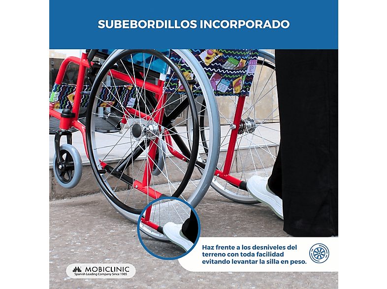 1:silla-de-ruedas-mobiclinic-teatro-rojo-1.jpg|2:silla-de-ruedas-mobiclinic-teatro-rojo-2.jpg|3:silla-de-ruedas-mobiclinic-teatro-rojo-3.jpg|4:silla-de-ruedas-mobiclinic-teatro-rojo-4.jpg|5:silla-de-ruedas-mobiclinic-teatro-rojo-5.jpg|6:silla-de-ruedas-mo