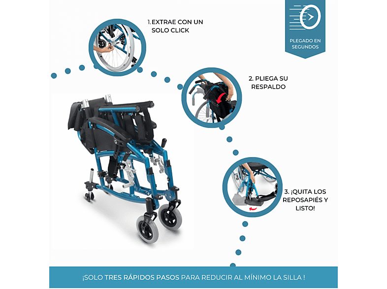 1:silla-de-ruedas-mobiclinic-venecia-turquesa-1.jpg|2:silla-de-ruedas-mobiclinic-venecia-turquesa-2.jpg|3:silla-de-ruedas-mobiclinic-venecia-turquesa-3.jpg|4:silla-de-ruedas-mobiclinic-venecia-turquesa-4.jpg|5:silla-de-ruedas-mobiclinic-venecia-turquesa-5