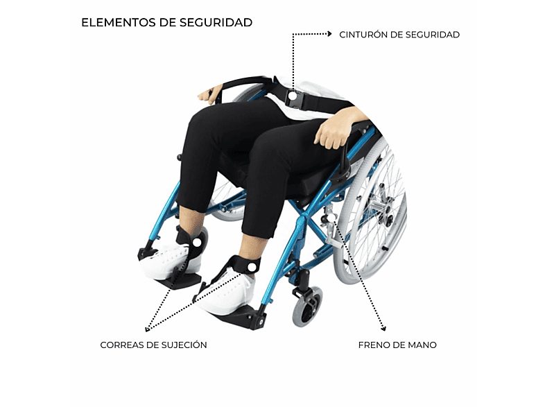 1:silla-de-ruedas-mobiclinic-venecia-turquesa-1.jpg|2:silla-de-ruedas-mobiclinic-venecia-turquesa-2.jpg|3:silla-de-ruedas-mobiclinic-venecia-turquesa-3.jpg|4:silla-de-ruedas-mobiclinic-venecia-turquesa-4.jpg|5:silla-de-ruedas-mobiclinic-venecia-turquesa-5