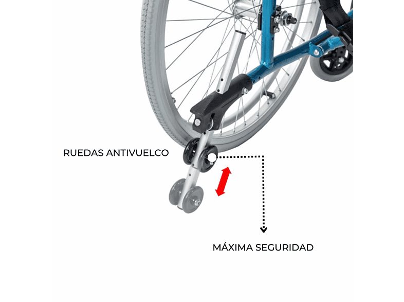 1:silla-de-ruedas-mobiclinic-venecia-turquesa-1.jpg|2:silla-de-ruedas-mobiclinic-venecia-turquesa-2.jpg|3:silla-de-ruedas-mobiclinic-venecia-turquesa-3.jpg|4:silla-de-ruedas-mobiclinic-venecia-turquesa-4.jpg|5:silla-de-ruedas-mobiclinic-venecia-turquesa-5