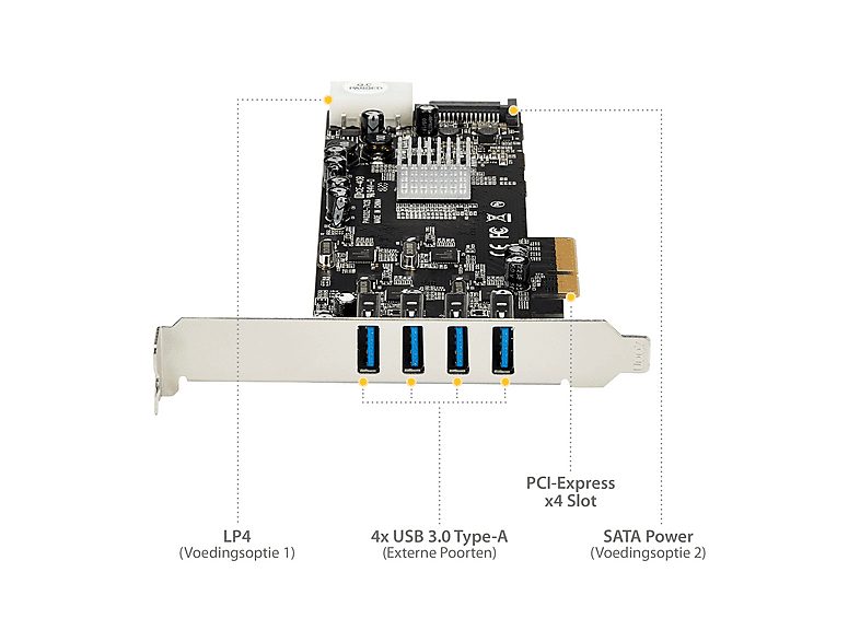 1:tarjeta-usb-pexusb3s44v-startechcom-1-gbits-mbps-negro-1.jpg|2:tarjeta-usb-pexusb3s44v-startechcom-1-gbits-mbps-negro-2.jpg|3:tarjeta-usb-pexusb3s44v-startechcom-1-gbits-mbps-negro-3.jpg|4:tarjeta-usb-pexusb3s44v-startechcom-1-gbits-mbps-negro-4.jpg|5:t