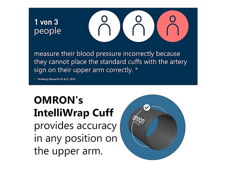 1:tensiometro-omron-healthcare-m7-tensiometro-1.jpg|2:tensiometro-omron-healthcare-m7-tensiometro-2.jpg|3:tensiometro-omron-healthcare-m7-tensiometro-3.jpg|4:tensiometro-omron-healthcare-m7-tensiometro-4.jpg|5:tensiometro-omron-healthcare-m7-tensiometro-5