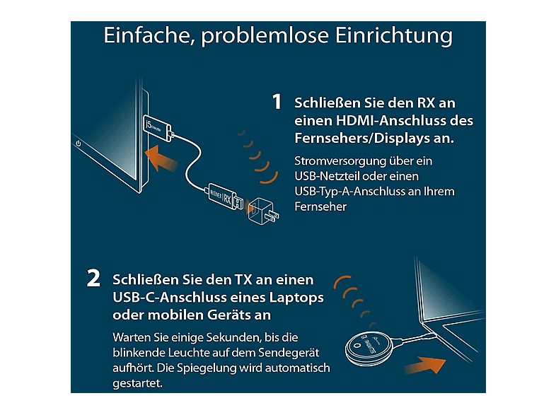 1:transmisor-de-senal-jvaw62-n-screencast-usb-c-j5create-blanco-y-naranja-1.jpg|2:transmisor-de-senal-jvaw62-n-screencast-usb-c-j5create-blanco-y-naranja-2.jpg|3:transmisor-de-senal-jvaw62-n-screencast-usb-c-j5create-blanco-y-naranja-3.jpg|4:transmisor-de