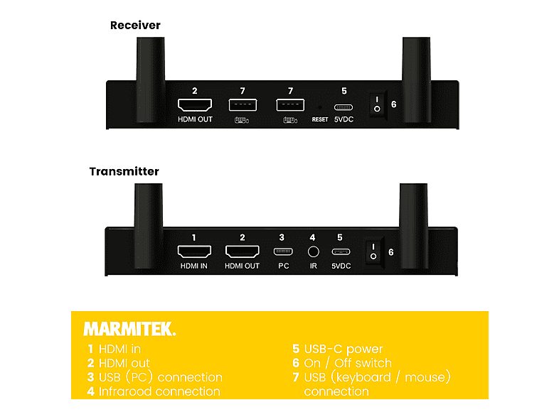 1:transmisor-de-senal-whe4-marmitek-negro-1.jpg|2:transmisor-de-senal-whe4-marmitek-negro-2.jpg|3:transmisor-de-senal-whe4-marmitek-negro-3.jpg|4:transmisor-de-senal-whe4-marmitek-negro-4.jpg|5:transmisor-de-senal-whe4-marmitek-negro-5.jpg|6:transmisor-de