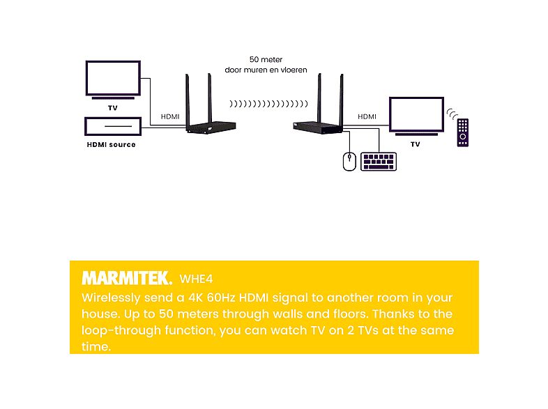 1:transmisor-de-senal-whe4-marmitek-negro-1.jpg|2:transmisor-de-senal-whe4-marmitek-negro-2.jpg|3:transmisor-de-senal-whe4-marmitek-negro-3.jpg|4:transmisor-de-senal-whe4-marmitek-negro-4.jpg|5:transmisor-de-senal-whe4-marmitek-negro-5.jpg|6:transmisor-de