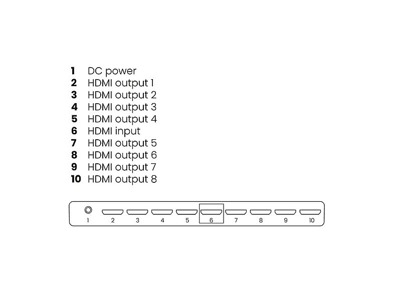 1:transmisor-hdmi-inalambrico-marmitek-split-618-pro-hdmi-estandar-0-cm-1.jpg|2:transmisor-hdmi-inalambrico-marmitek-split-618-pro-hdmi-estandar-0-cm-2.jpg|3:transmisor-hdmi-inalambrico-marmitek-split-618-pro-hdmi-estandar-0-cm-3.jpg|4:transmisor-hdmi-ina