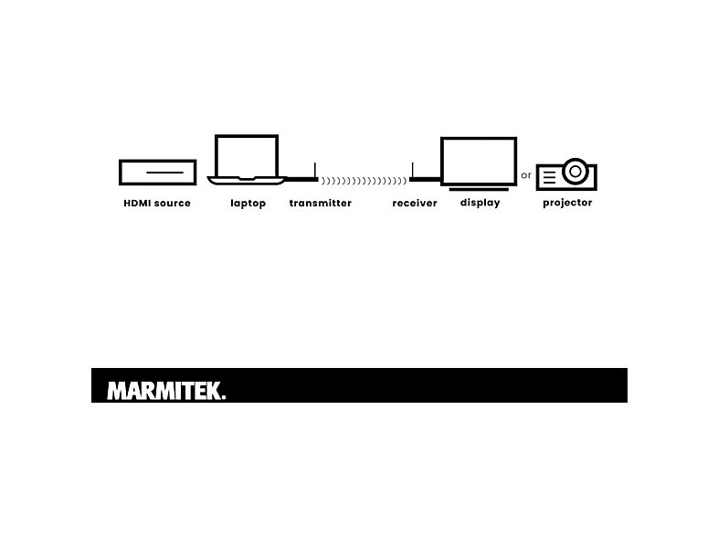 1:transmisor-hdmi-inalambrico-marmitek-stream-s1-pro-hdmi-estandar-0-cm-1.jpg|2:transmisor-hdmi-inalambrico-marmitek-stream-s1-pro-hdmi-estandar-0-cm-2.jpg|3:transmisor-hdmi-inalambrico-marmitek-stream-s1-pro-hdmi-estandar-0-cm-3.jpg|4:transmisor-hdmi-ina