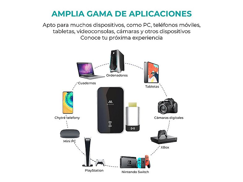 1:transmisor-hdmi-inalambrico-misura-mcast-hdmi-premium-high-speed-5-m-1.jpg|2:transmisor-hdmi-inalambrico-misura-mcast-hdmi-premium-high-speed-5-m-2.jpg|3:transmisor-hdmi-inalambrico-misura-mcast-hdmi-premium-high-speed-5-m-3.jpg|4:transmisor-hdmi-inalam