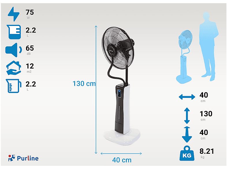 1:ventilador-de-agua-purline-misty-2-75-w-3-velocidades-blanco-1.jpg|2:ventilador-de-agua-purline-misty-2-75-w-3-velocidades-blanco-2.jpg|3:ventilador-de-agua-purline-misty-2-75-w-3-velocidades-blanco-3.jpg|4:ventilador-de-agua-purline-misty-2-75-w-3-velo
