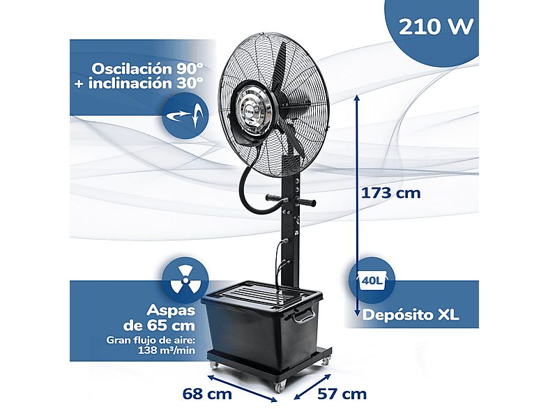1:ventilador-nebulizador-hjm-vit990-para-terrazas-30-50-m-deposito-de-40-l-spray-regulable-210-w-3-velocidades-negro-1.jpg|2:ventilador-nebulizador-hjm-vit990-para-terrazas-30-50-m-deposito-de-40-l-spray-regulable-210-w-3-velocidades-negro-2.jpg|3:ventila