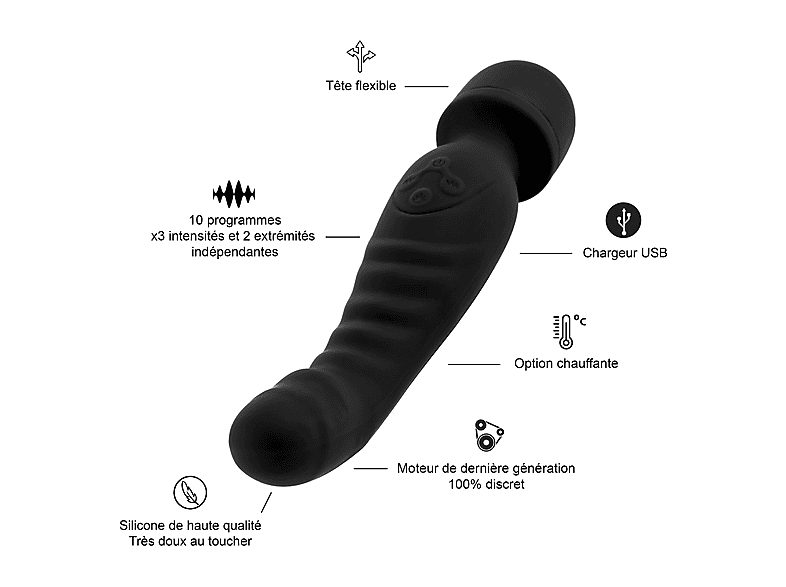 1:vibrador-hugbox-kit-de-juguetes-eroticos-silicona-hipoalergenica-negro-1.jpg|2:vibrador-hugbox-kit-de-juguetes-eroticos-silicona-hipoalergenica-negro-2.jpg|3:vibrador-hugbox-kit-de-juguetes-eroticos-silicona-hipoalergenica-negro-3.jpg|4:vibrador-hugbox-